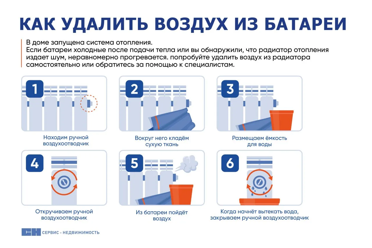 30 сентября в Петербурге начинается периодическое протапливание – это значит, что управ...