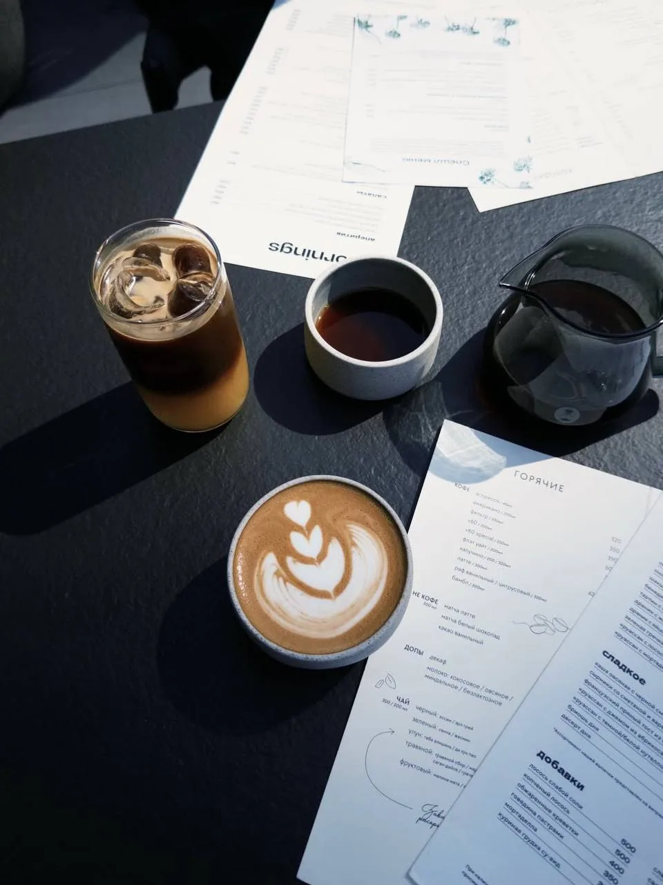 Рубрика про спешелти-кофейни на карте Москвы ☕️ 🗺️
