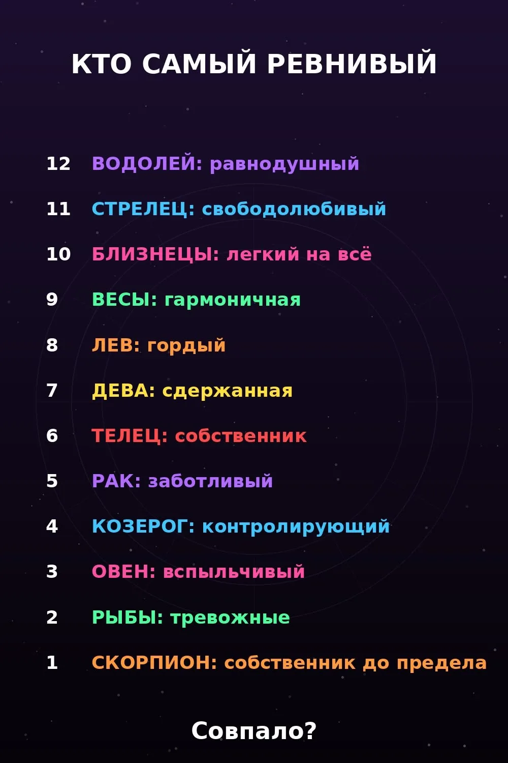 Изображение 1 к публикации «Ежедневный Гороскоп»