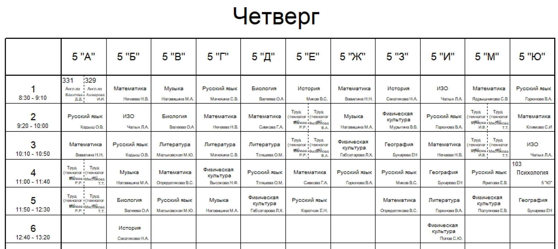 Расписание уроков на четверг, 10.09.2026г.