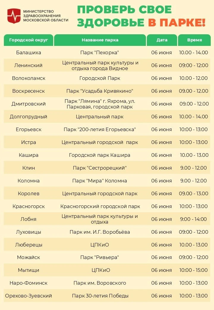 🩺 Уже в эти выходные в Подмосковье возвращается акция «Проверь своё здоровье в парке».