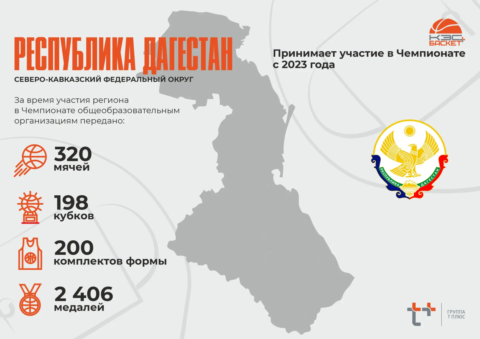 ✅ Республика Дагестан

Школьники Республики Дагестан присоединились к проекту в 2023 году.

🏀 В сез