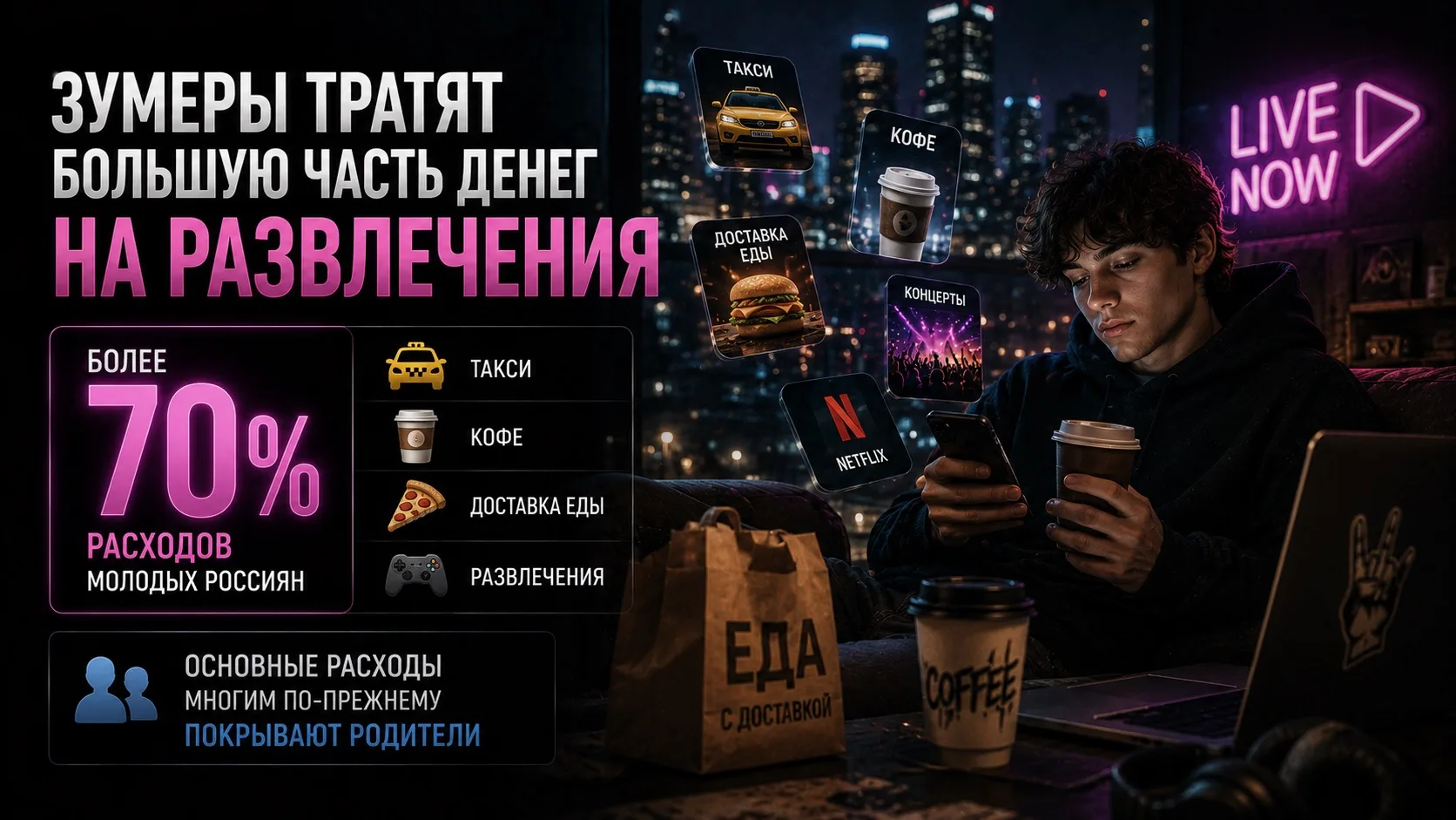 💸 Российские зумеры тратят большую часть денег на развлечения

По данным исследования, более 70% ра