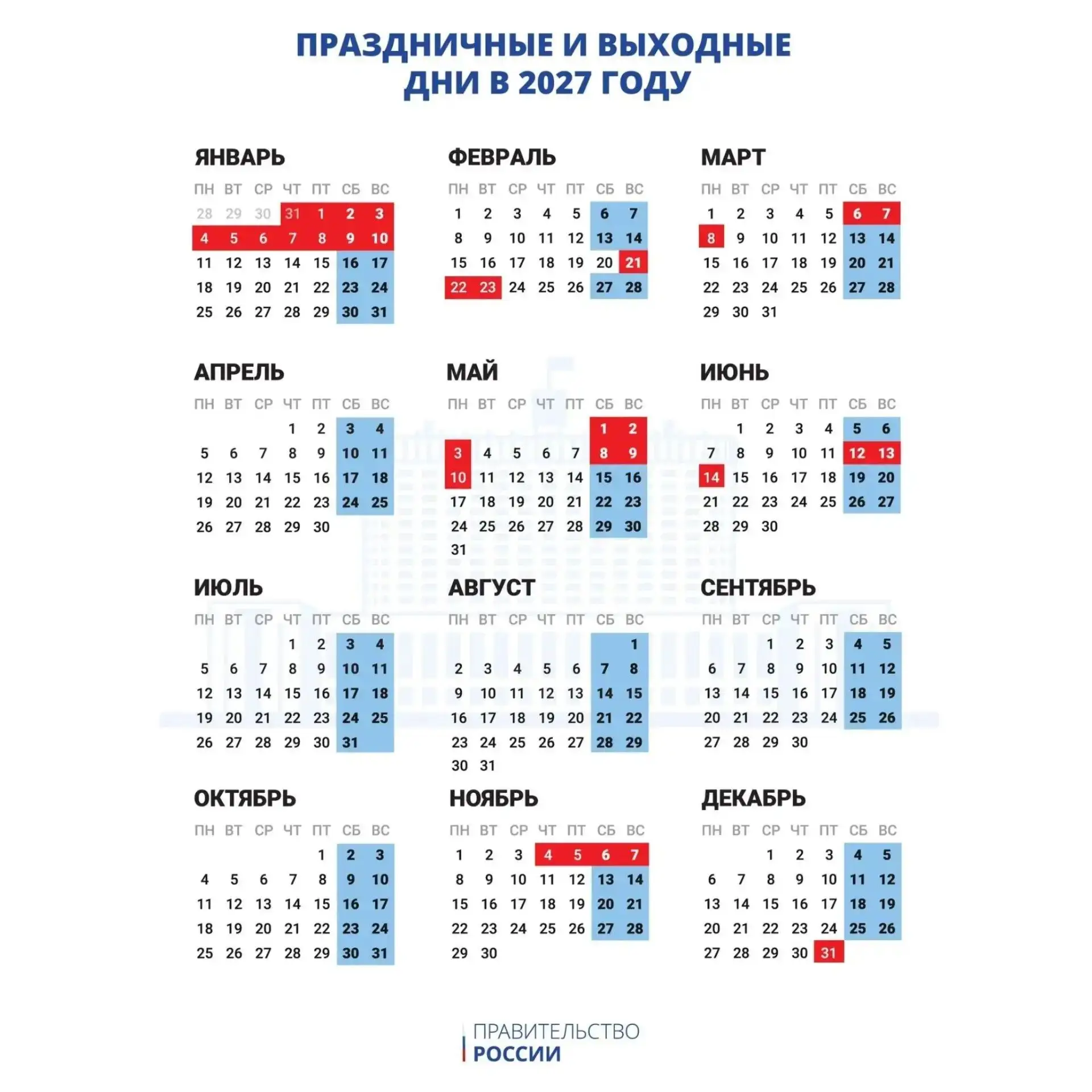 Россиян ждёт длинный отдых: утвердили календарь праздников на 2027 год