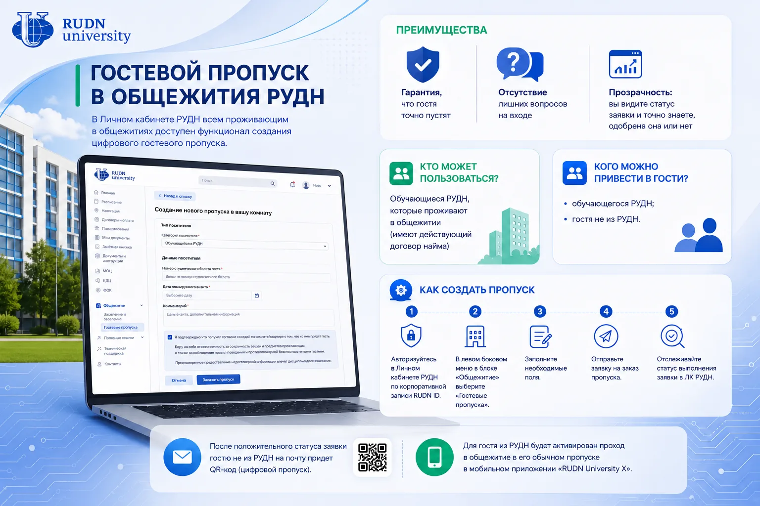 📌 Гостевой пропуск в общежития РУДН 🏢

✅В Личном Кабинете РУДН
 всем проживающим в общежитиях дост