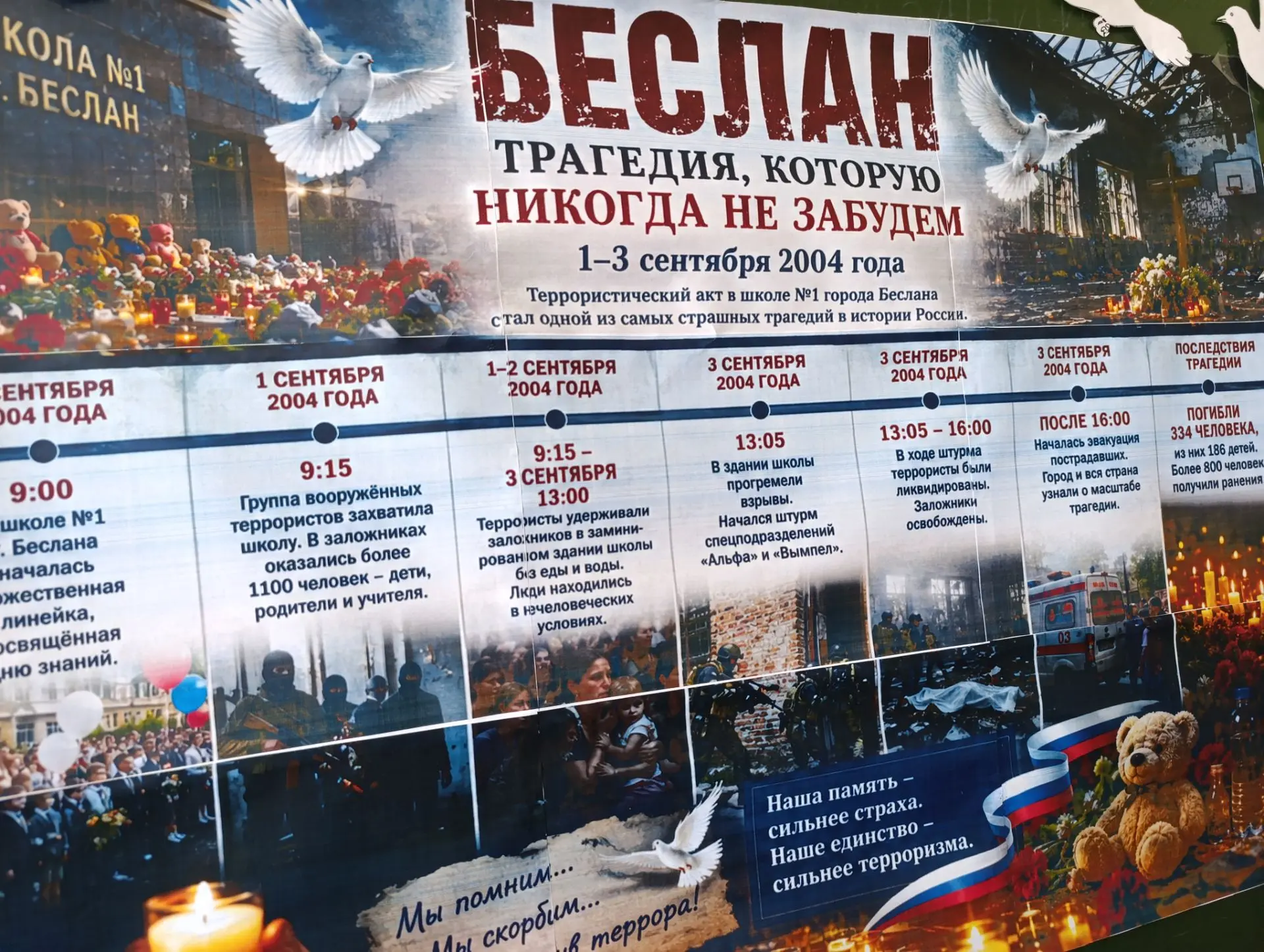 🕯️ День солидарности в борьбе с терроризмом — 3 сентября