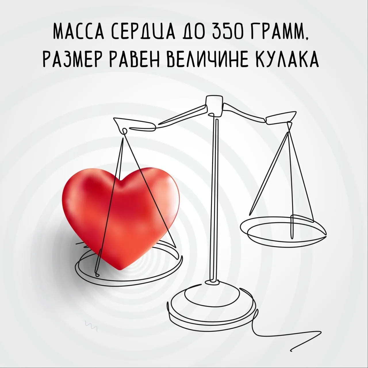А вы знали, что секундную стрелку изобрели для исследования сердечного ритма?