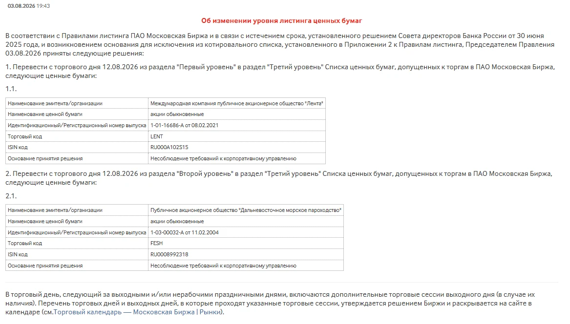 МосБиржа с 12.08 изменяет уровень листинга для ценных бумаг.