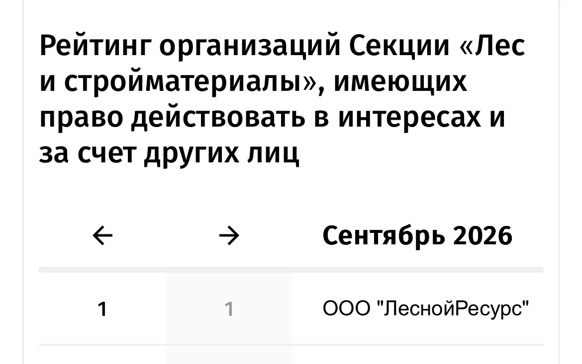 Снова на вершине рейтинга