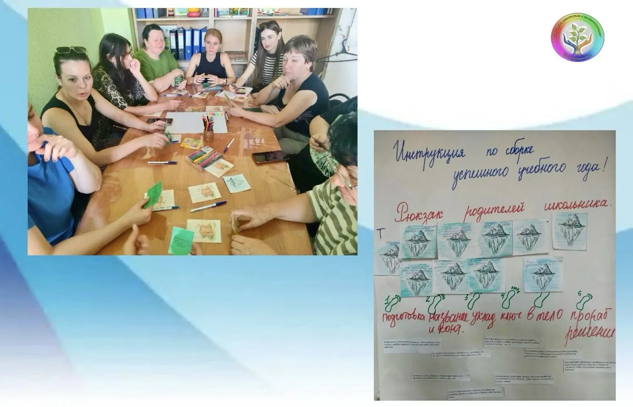 ✨ Единство в поддержке: Заседание родительского клуба «Готовность к школьному обучению» ✨