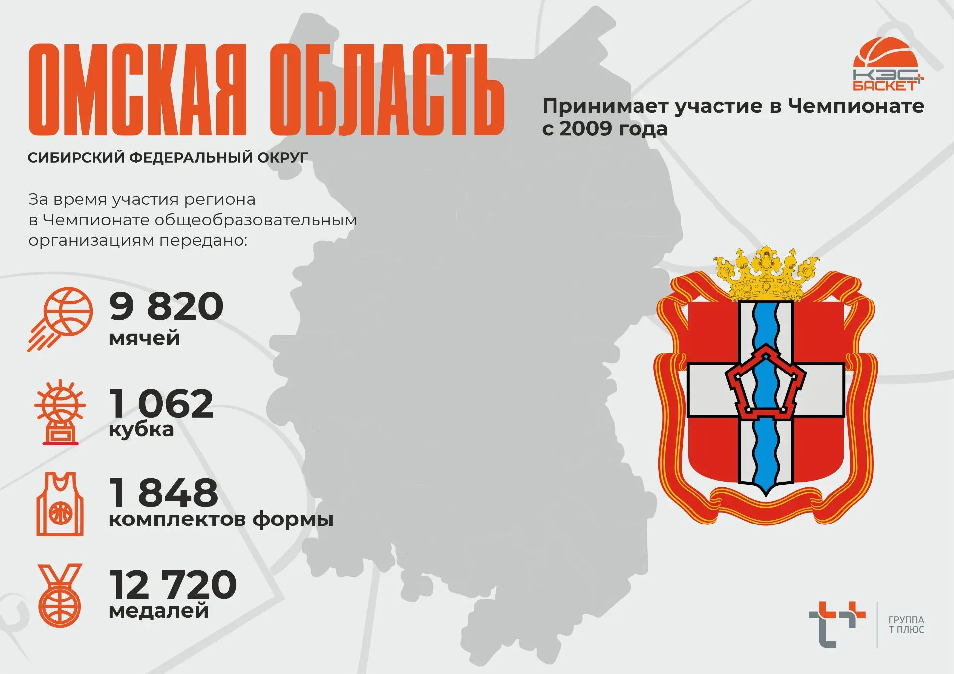 ✅ Омская область