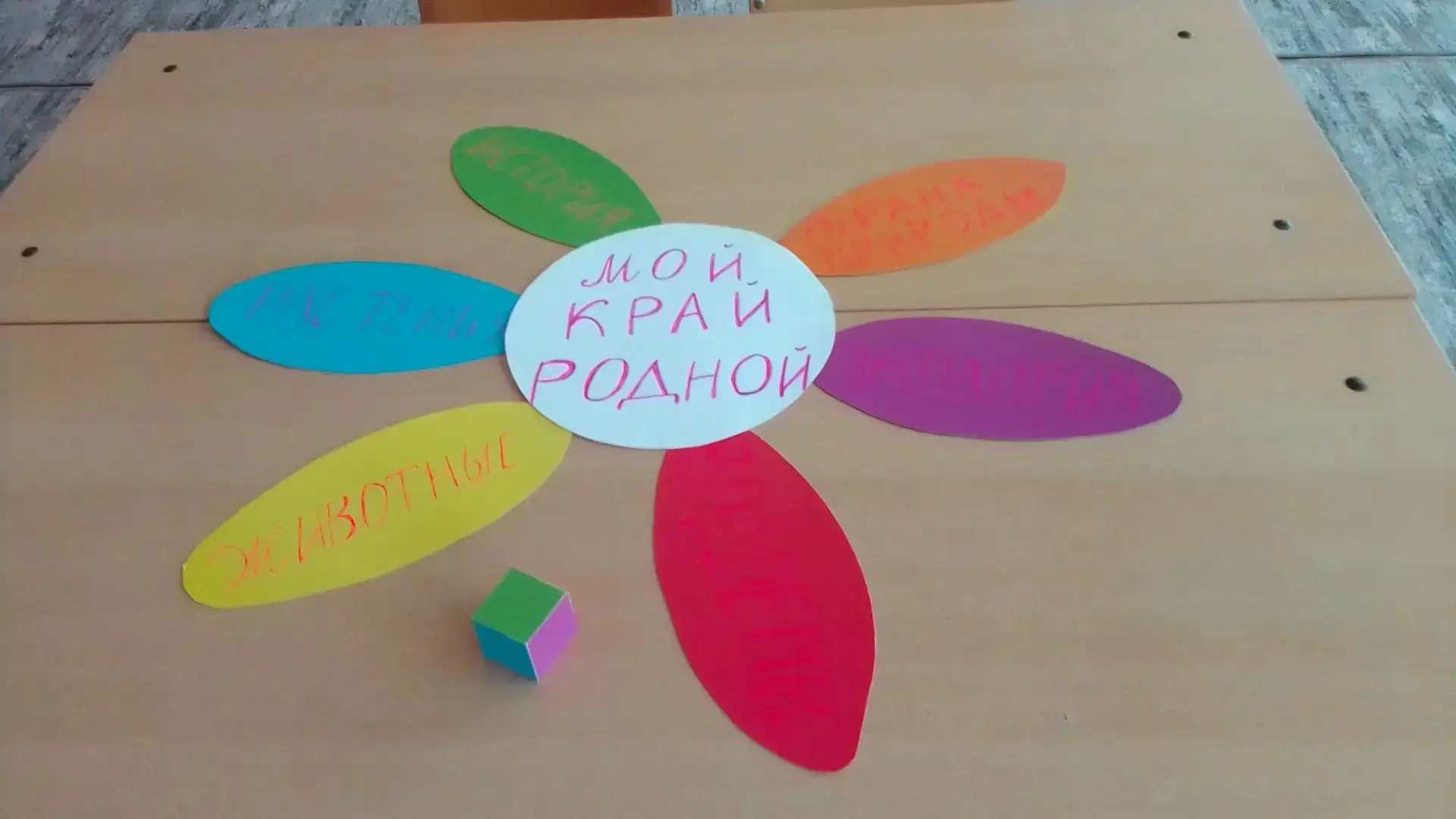 ✨ Интеллектуальная игра «Мой край родной»! ✨

👦Любовь к родине, чувство национальной гордости не во