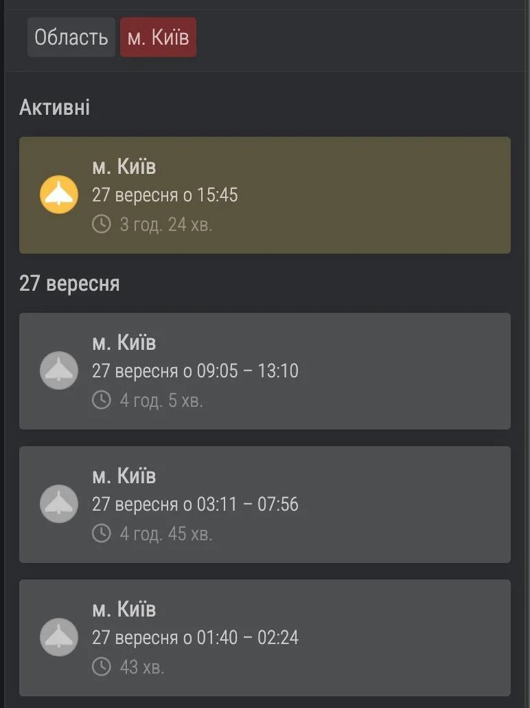 Киев приблизился к рекорду по длительности воздушной тревоги за сутки С начала… — публикация канала «Другая Украина»