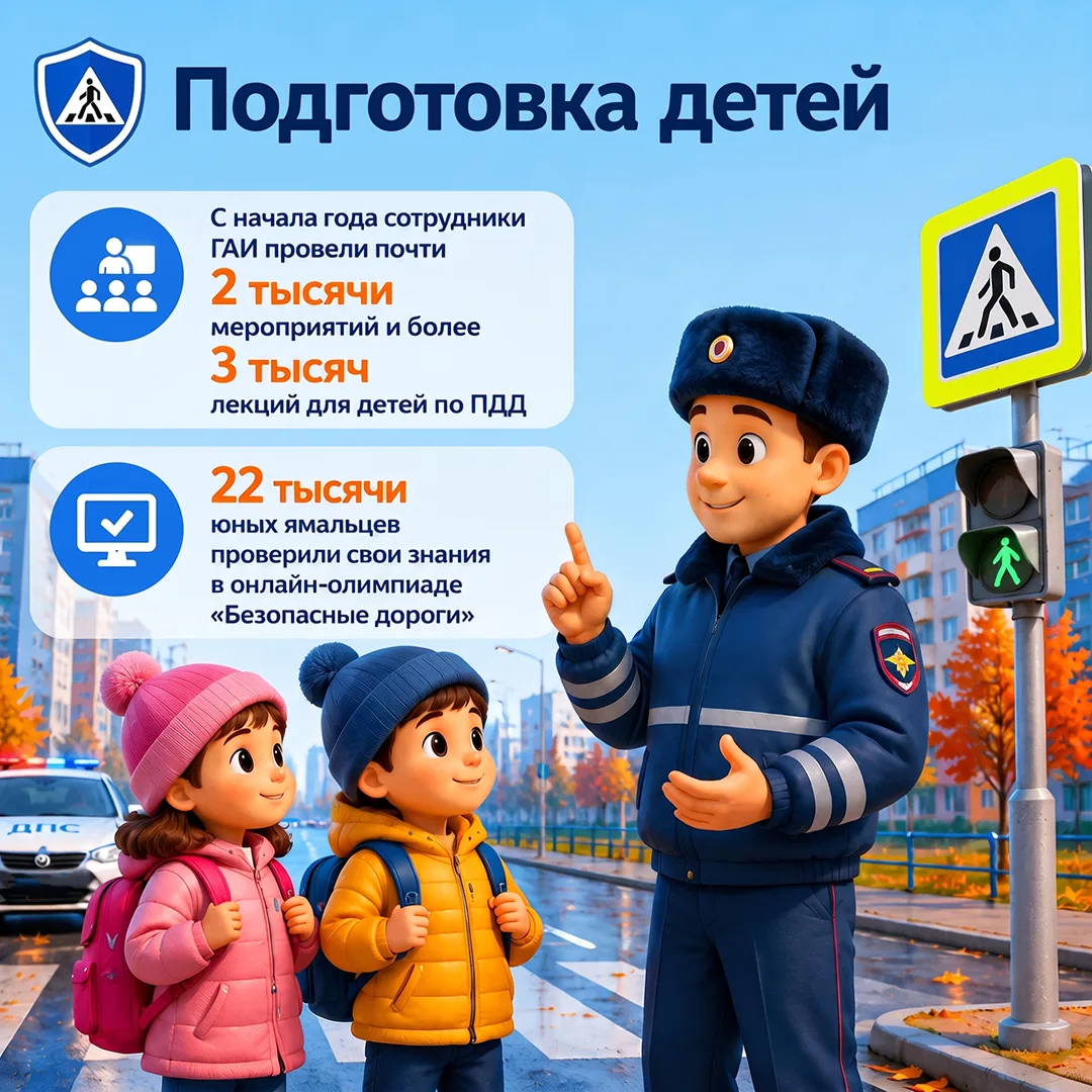На Ямале комиссия проверила, насколько безопасен путь к знаниям. Замечаний по дорожной ...