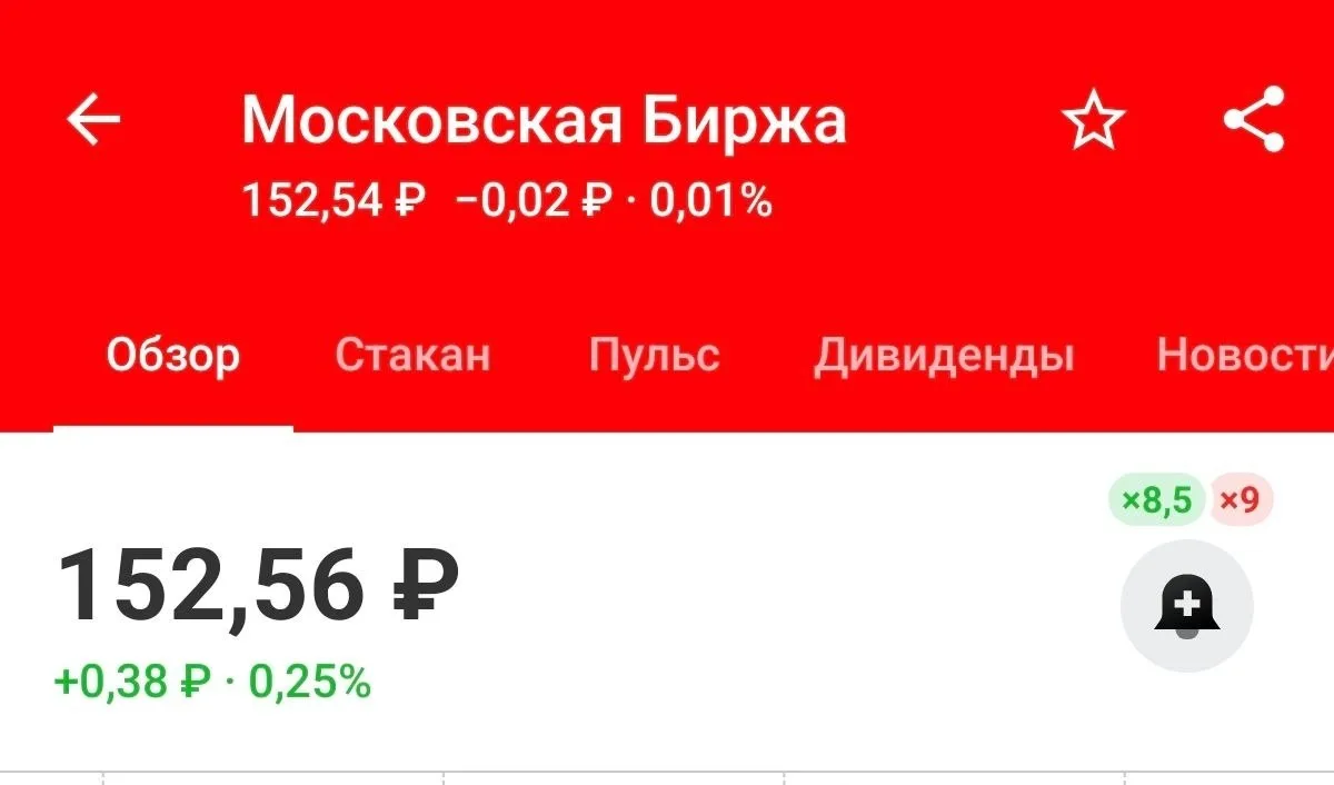 ⚡️️️🏛️️️️️️️️️️️ Несколько мыслей по Мосбирже (MOEX):