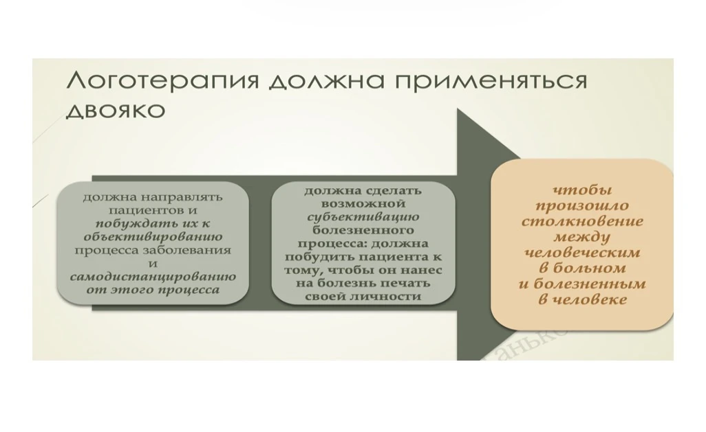 Сегодня состоялись наши долгожданные мероприятия: «дуэт-терапия» и вебинар о фата-моргана!
