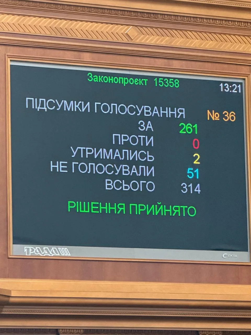 За громкий шум от транспорта будут штрафовать на 17 тыс. грн: Рада приняла законопроект...