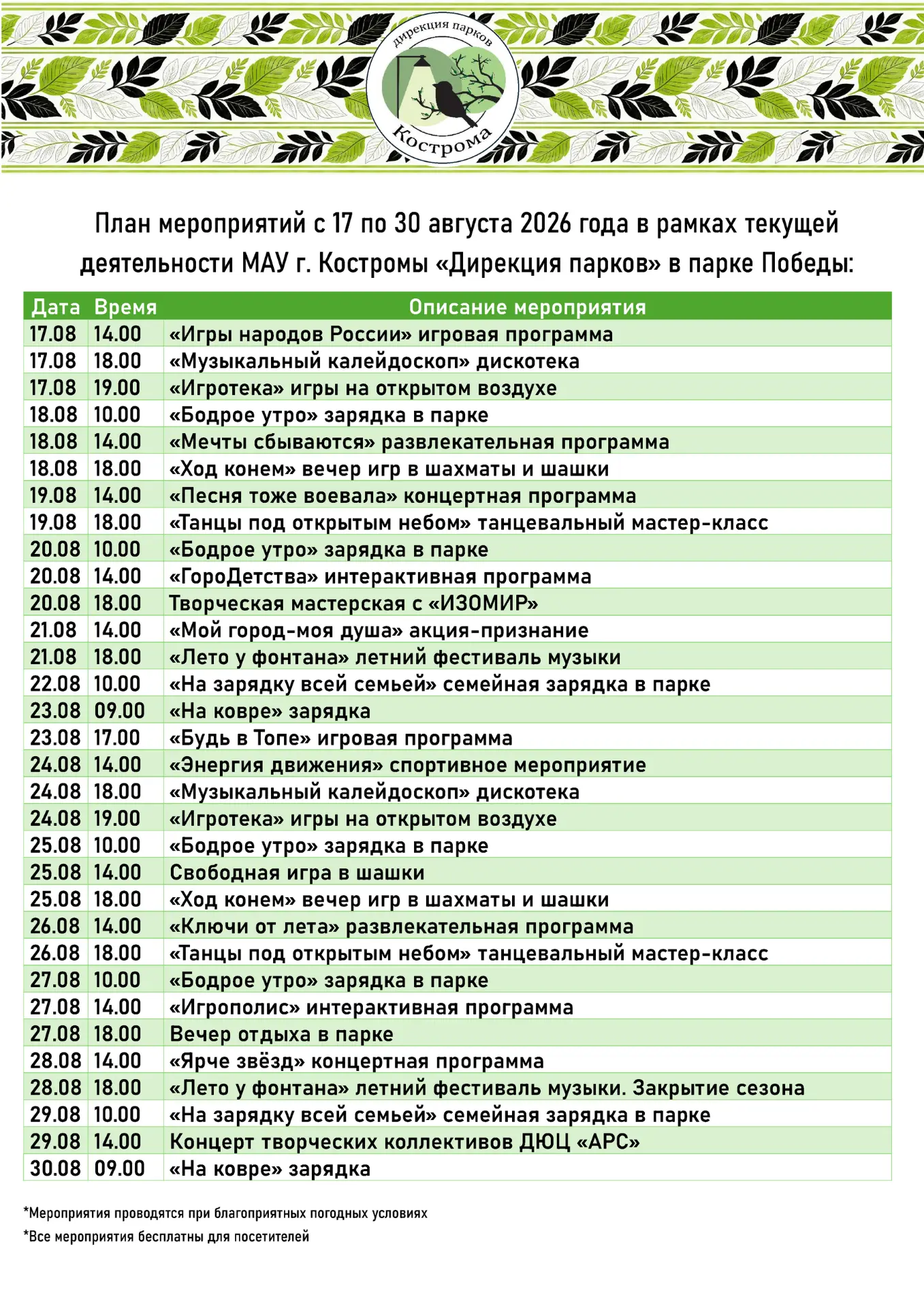 Самое интересное - в парках! План на следующие 2 недели!