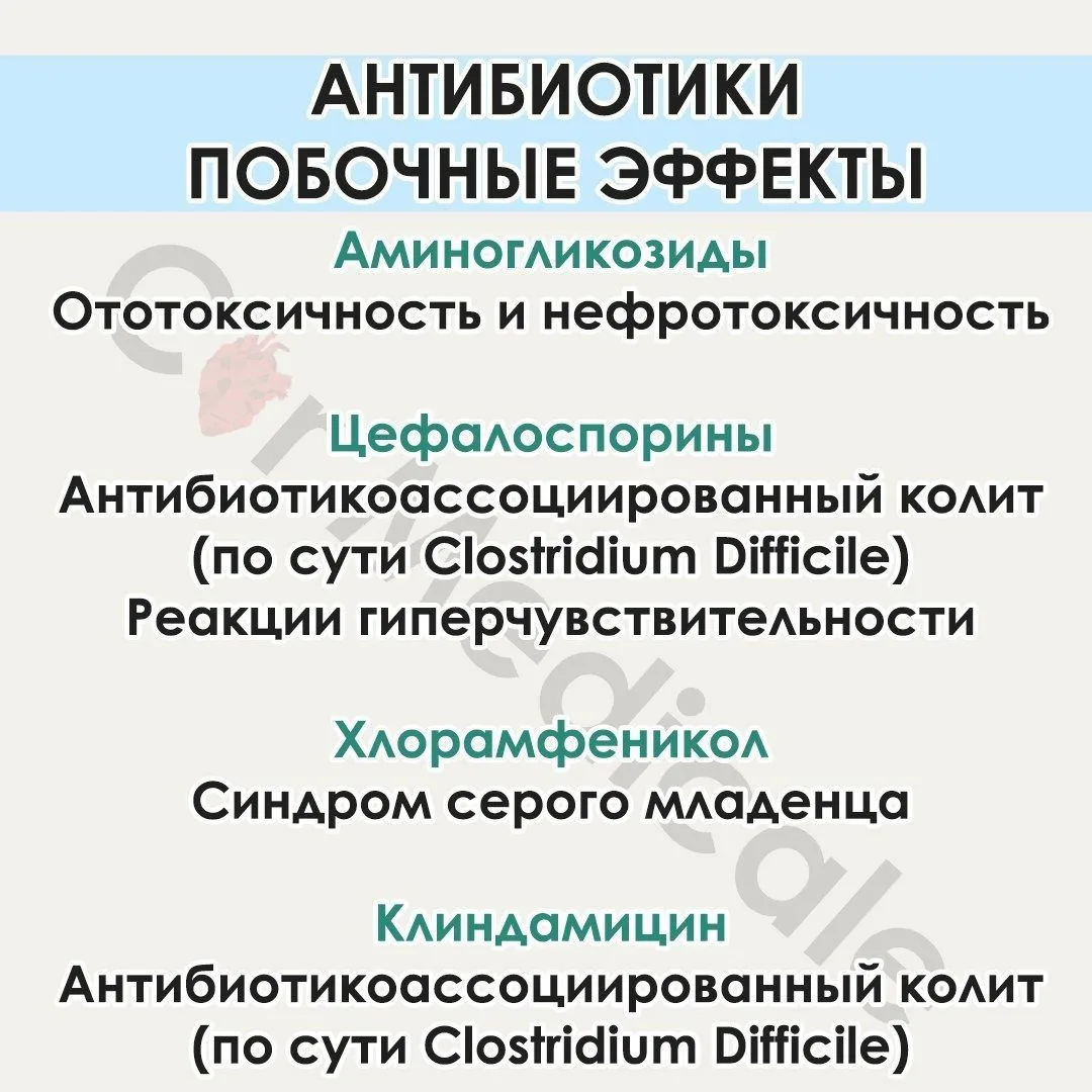 Побочные эффекты антибиотиков