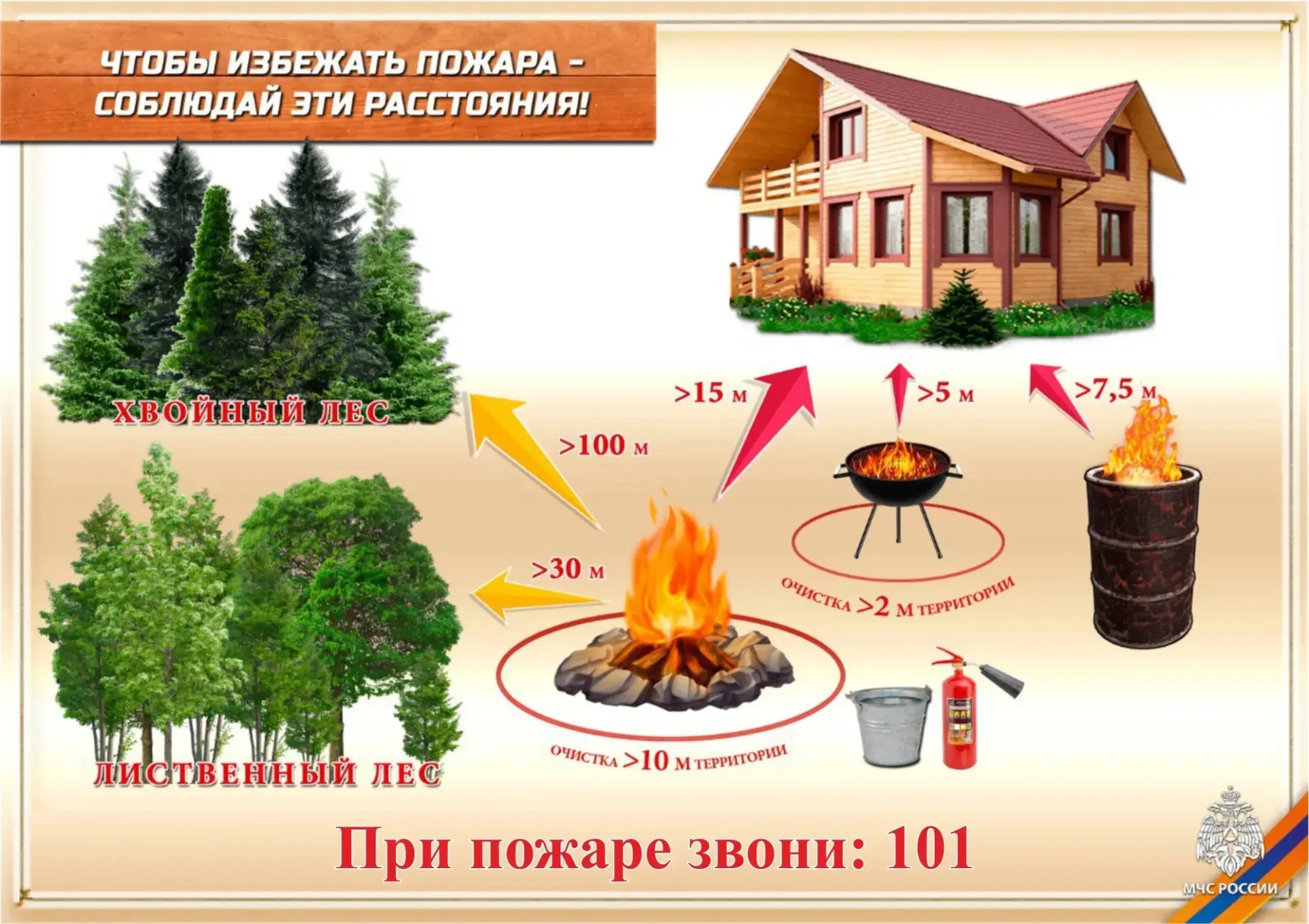 Осторожно, огонь🔥