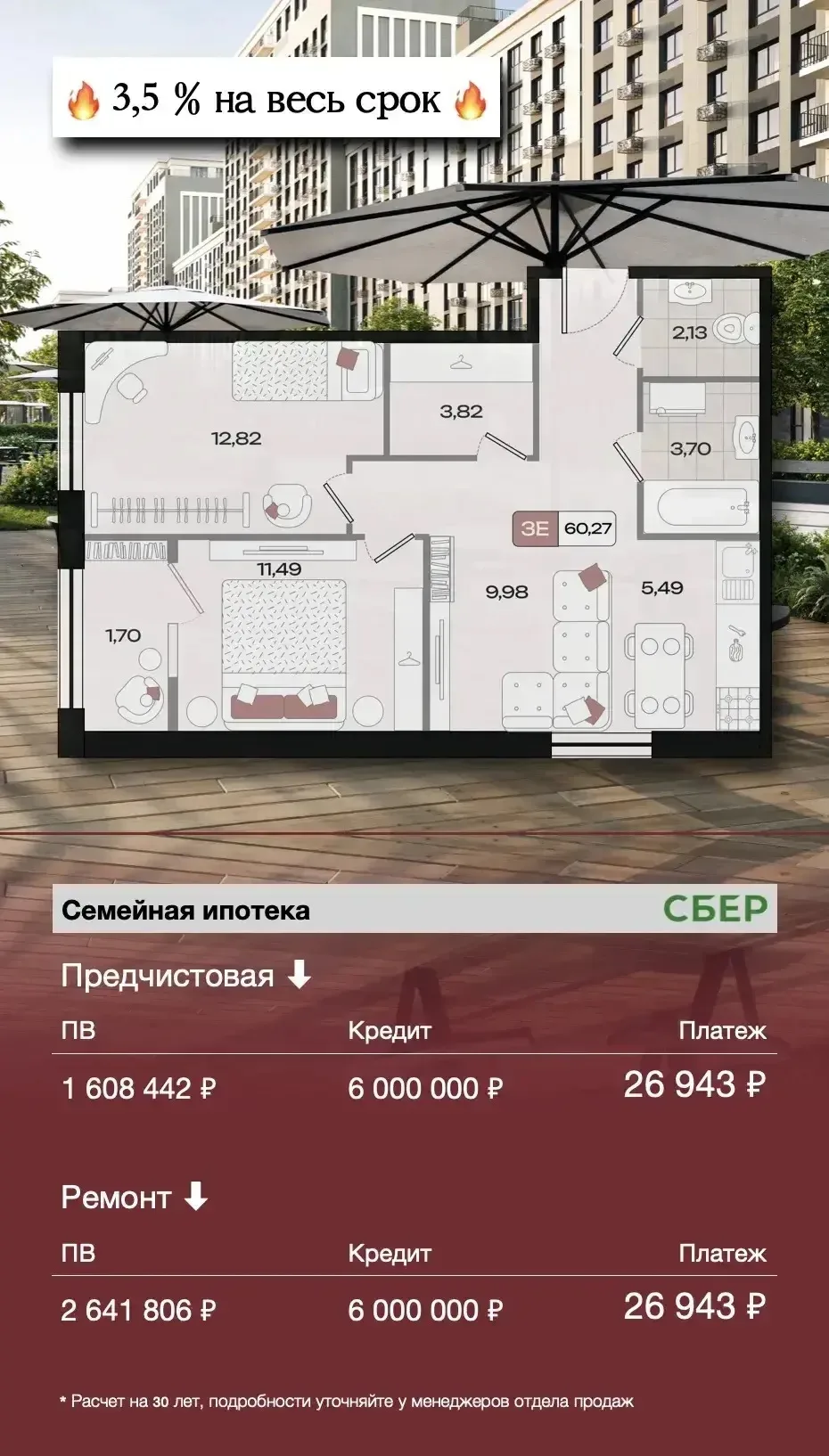 КВАРТИРЫ ПОД СТАВКУ 3,5% на весь срок!