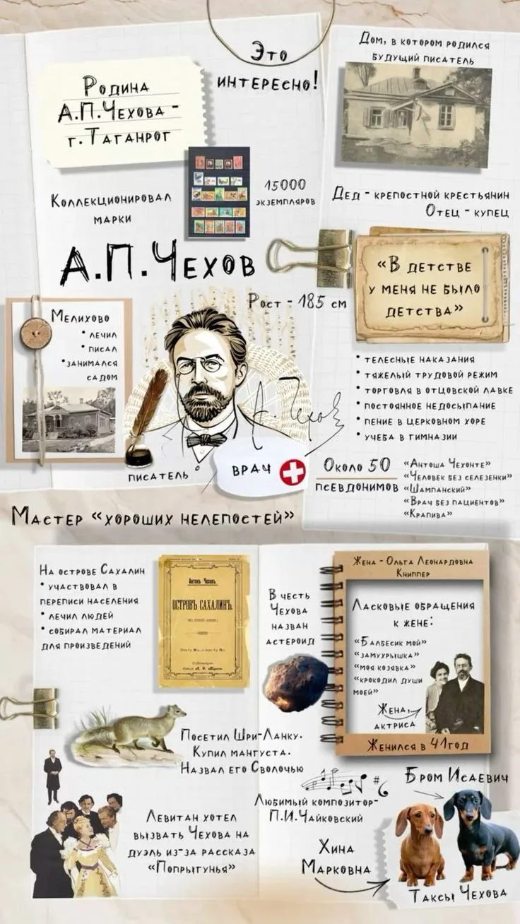 ❤ ДЕНЬ ПАМЯТИ АНТОНА ПАВЛОВИЧА ЧЕХОВА

Для кого-то он — великий драматург из школьных учебников. А д