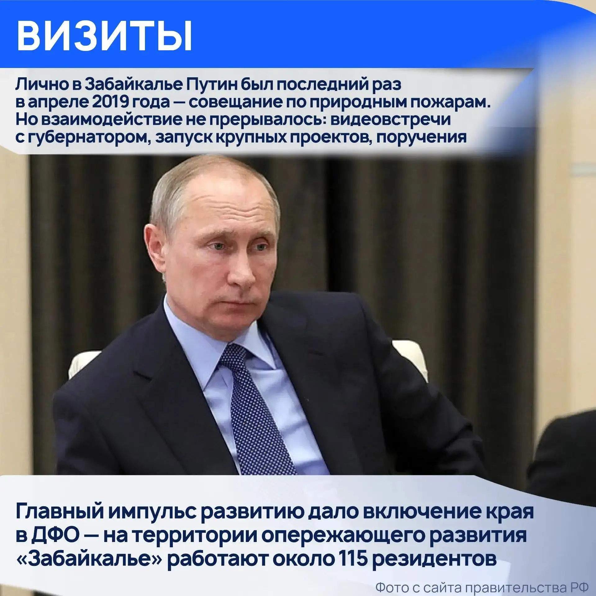Сегодня Президент России Владимир Путин отмечает 74-летие.