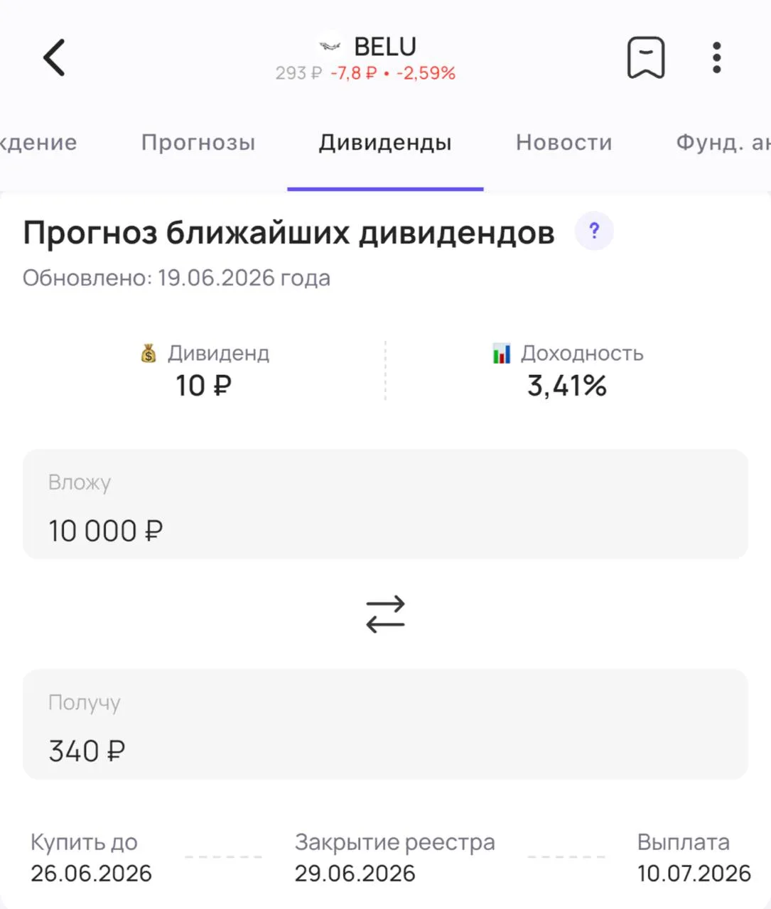 🍾 НоваБев утверждает дивиденды ✔️

Акционеры компании НоваБев Групп (#BELU) утвердили выплату дивид