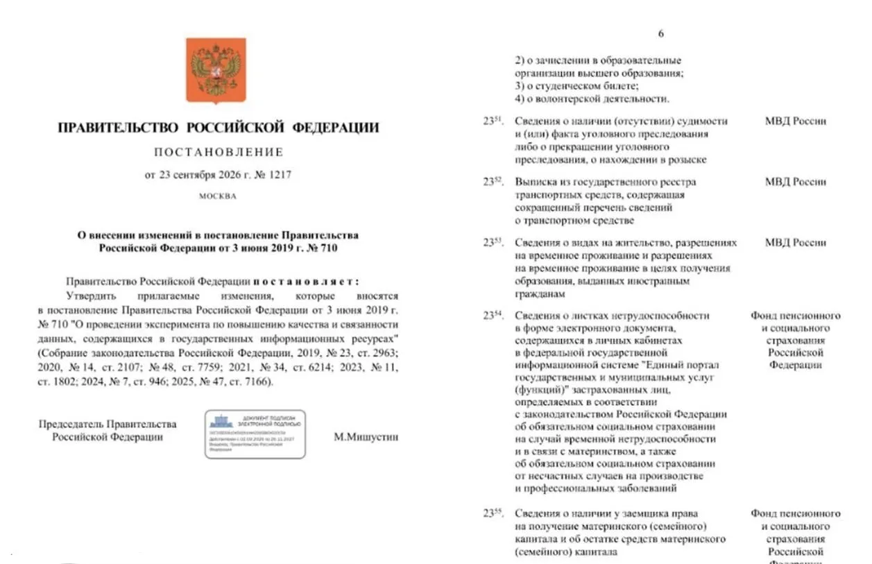 🚘👨‍🎓 Данные об авто и образовании включили в цифровой профиль россиян