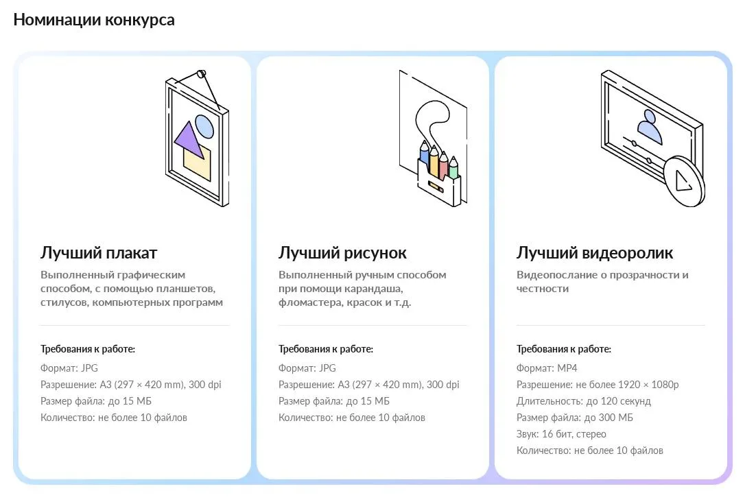 В Генеральной прокуратуре Российской Федерации стартовал Международный молодежный конку...