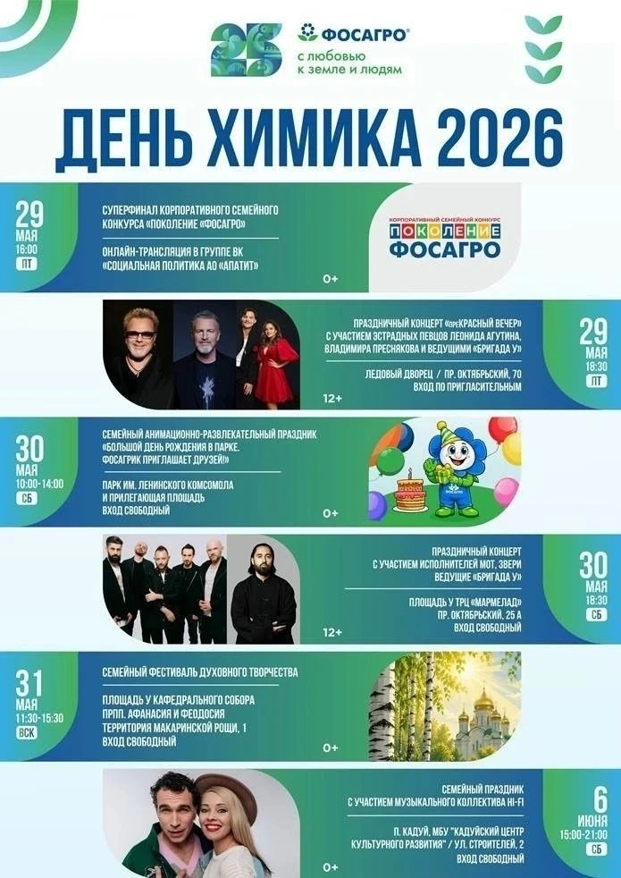 День Химика 2026.