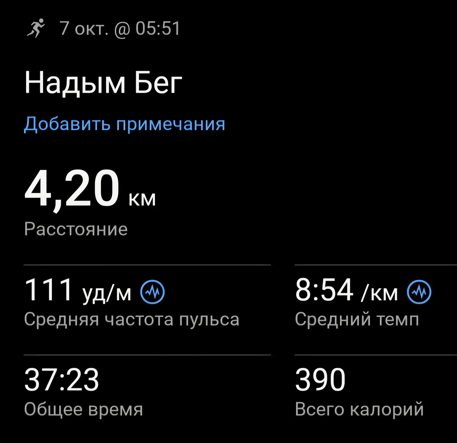 Ждём новых стартов! 🏃‍♂️🏃‍♀️