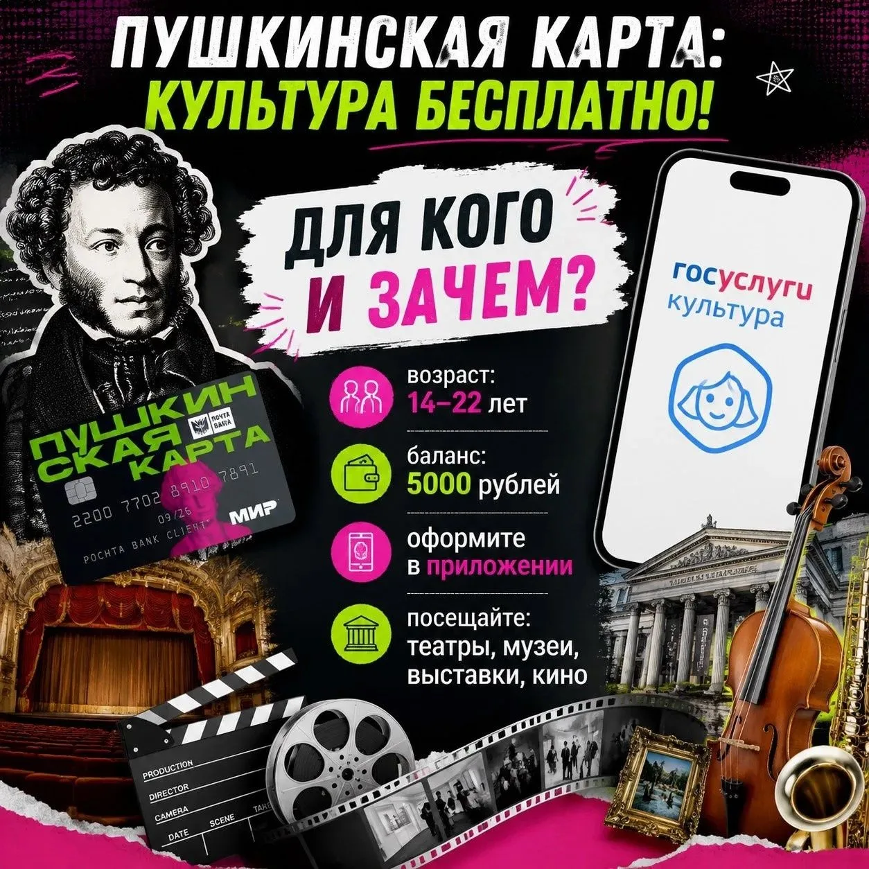 «Пушкинская карта»