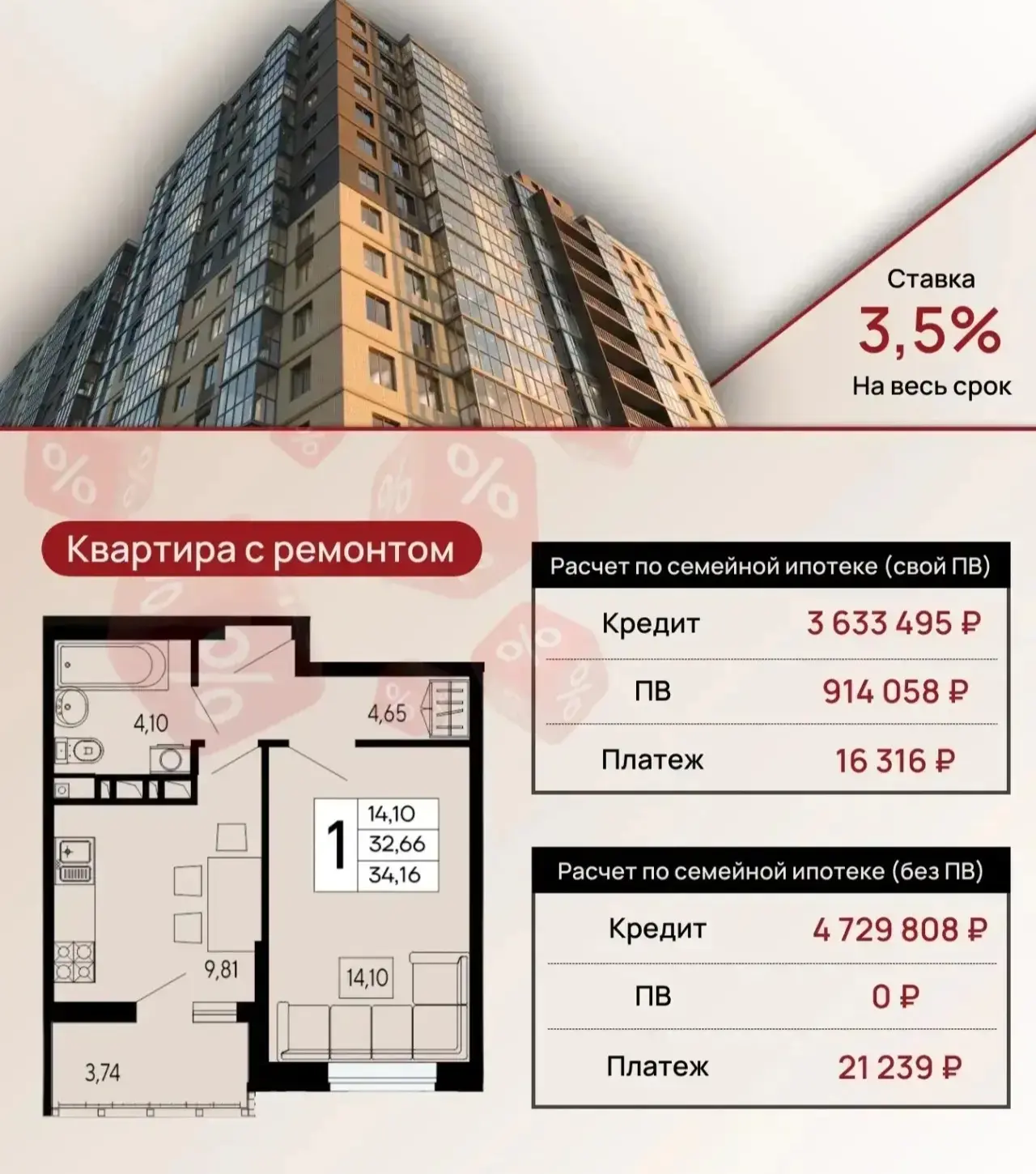 Семейная ипотека для семей с двумя детьми, не достигшими 18-летнего возраста, или с одним ребёнком д