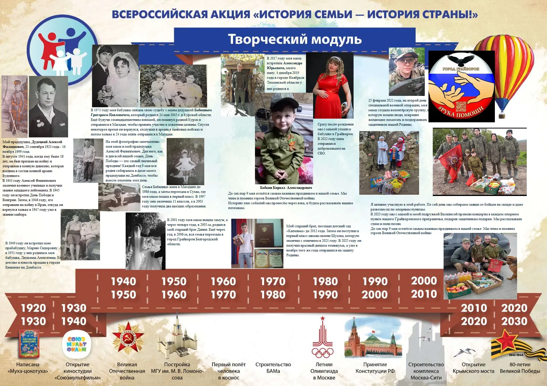 Всероссийская акции «История семьи - история страны»