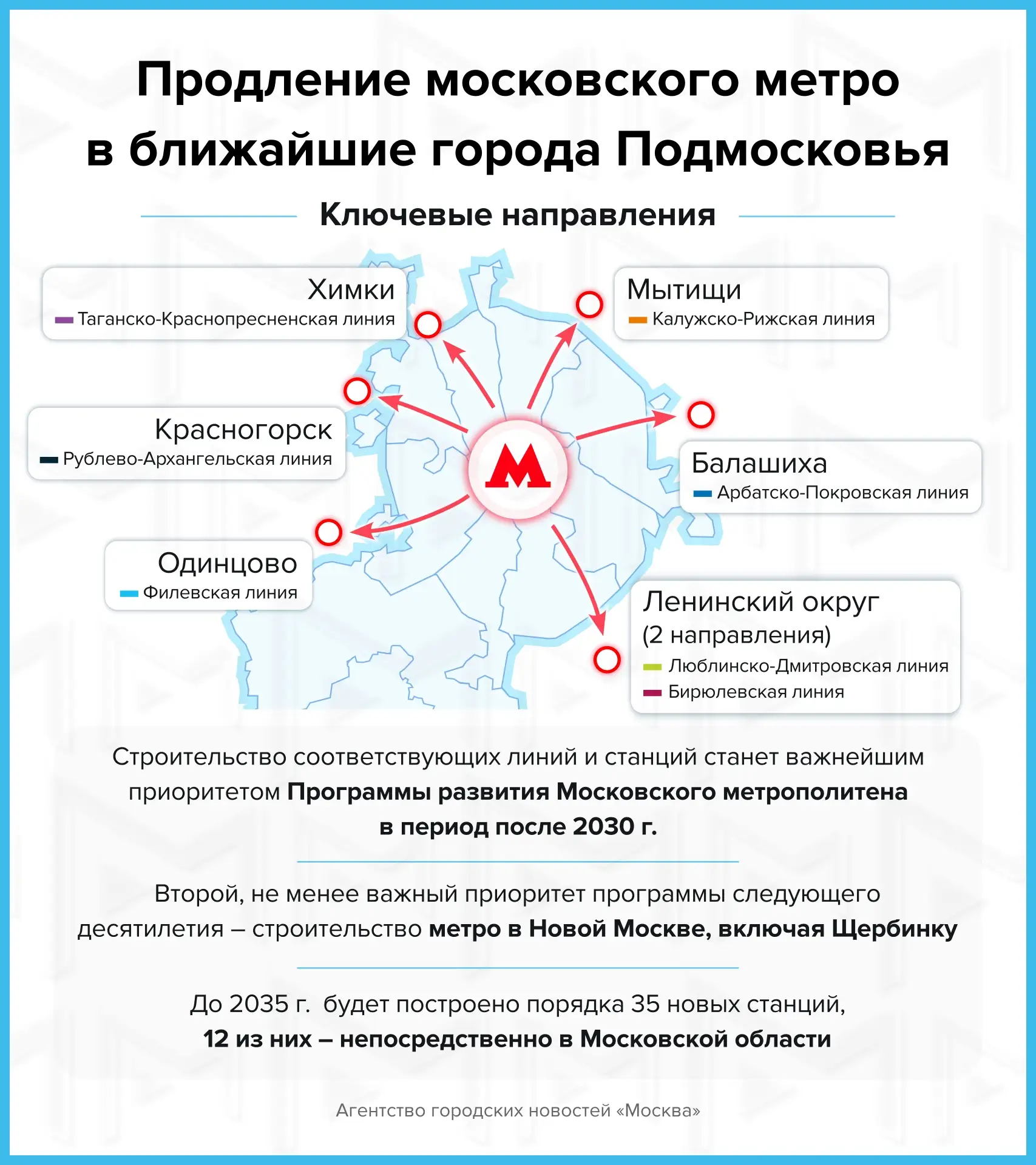 ❗️Новые станции метро будут построены в ближайших направлениях Подмосковья: Красногорск...