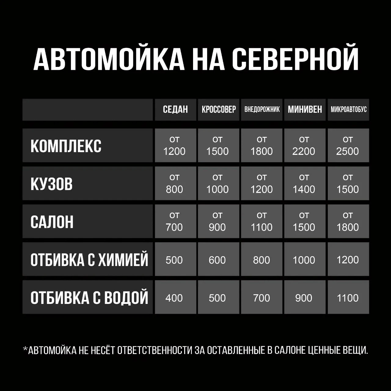 Автомойка на Северной в Анапе - полный комплекс клининга для всех видов автомобилей🚘