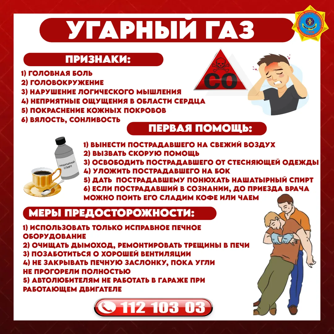 💨 Угарный газ вызывает