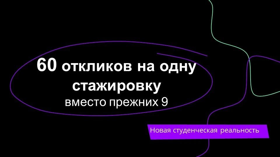 Молодежь откликнулась на призыв - готовы работать!