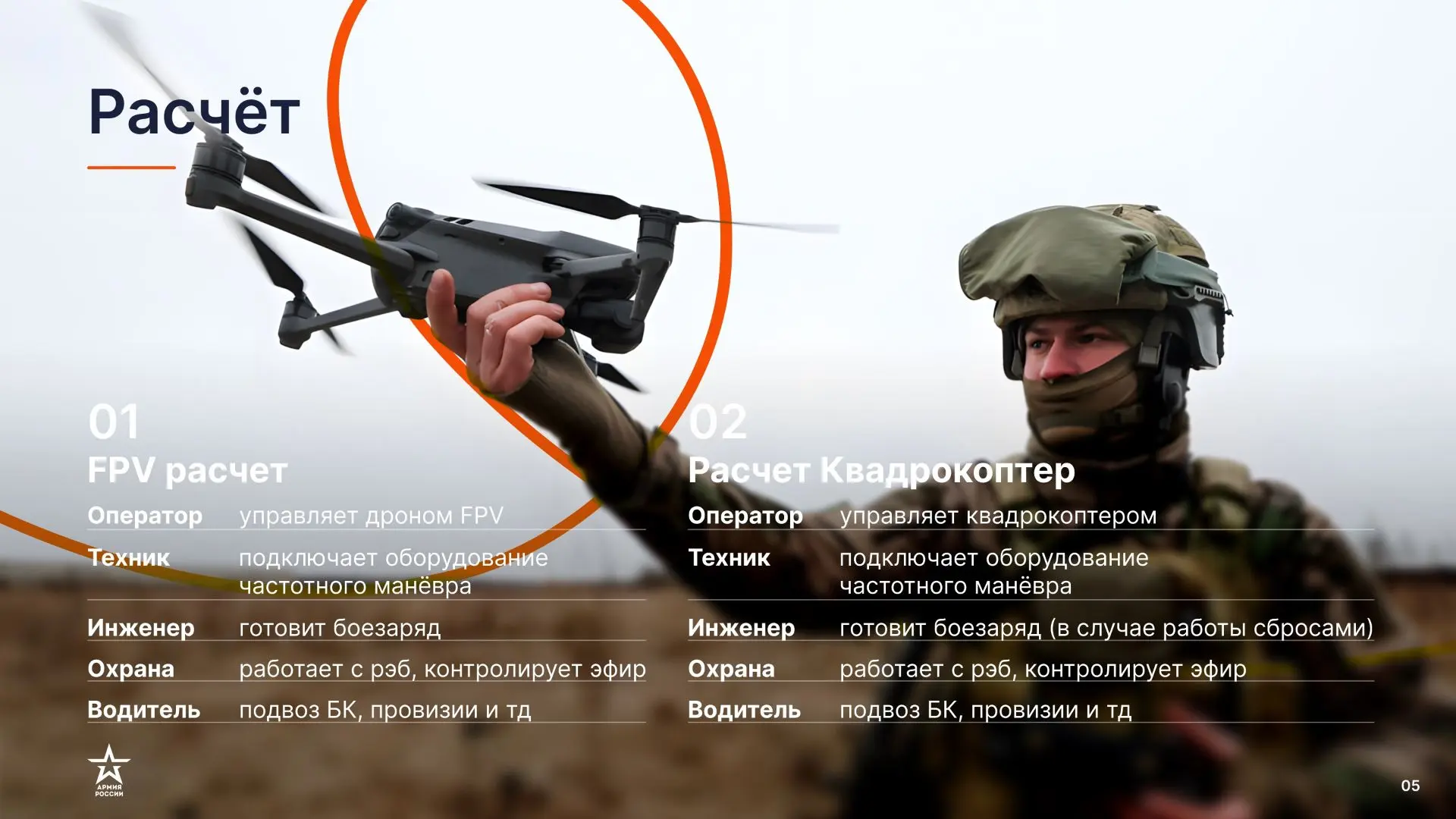 Тебя научат программировать и пилотировать беспилотные системы различных типов  Образовательные льго