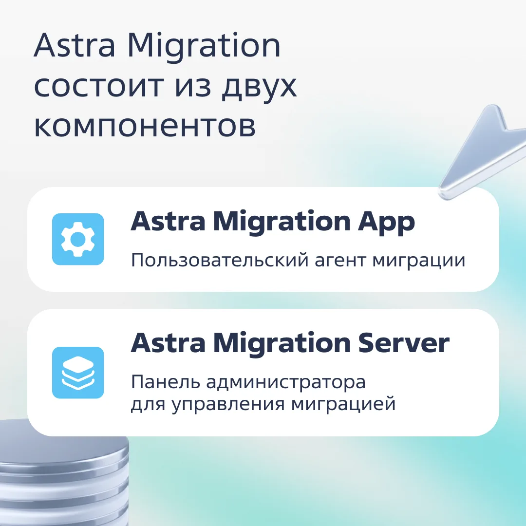 Недавно «Группа Астра» представила Astra Migration — инструмент для централизованного и быстрого пер