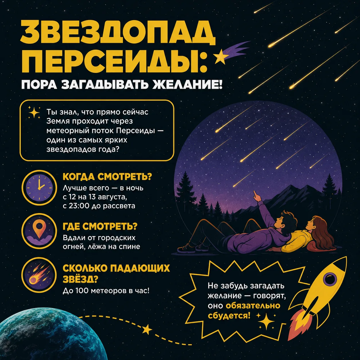 Изображение 1 к публикации «будни школьника»