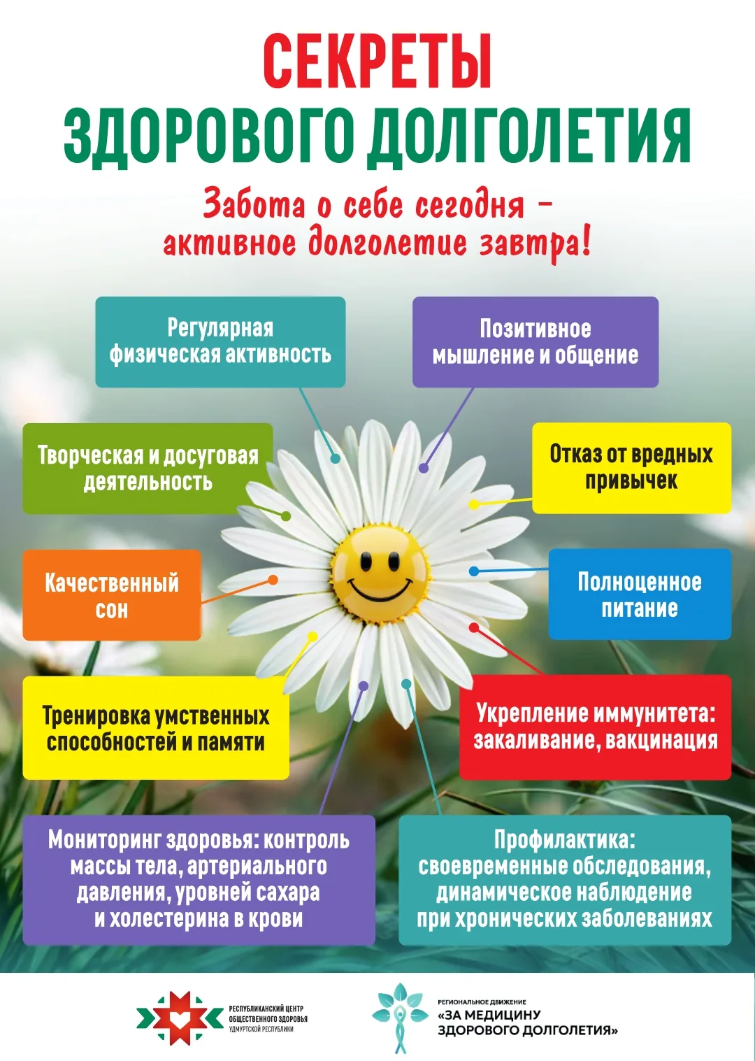Региональное движение "За медицину здорового долголетия УР"