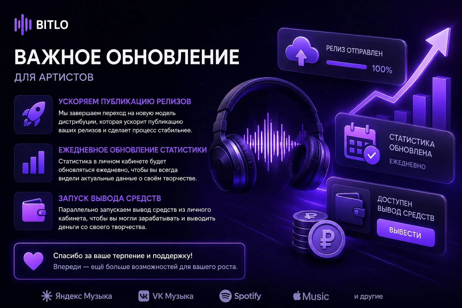 🚀 Важное обновление Bitlo для артистов