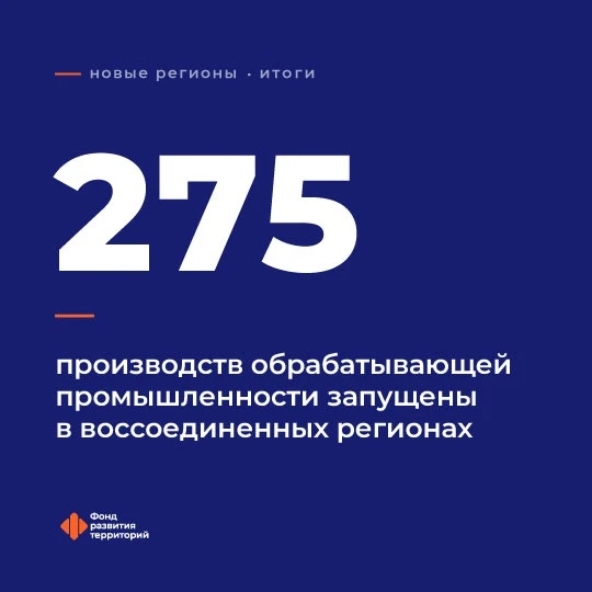 #цифра_недели