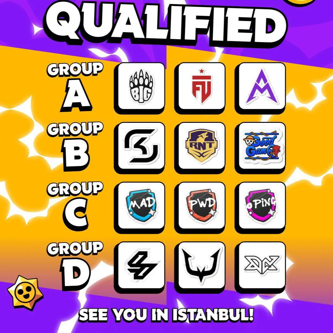 😄Группы Challengers