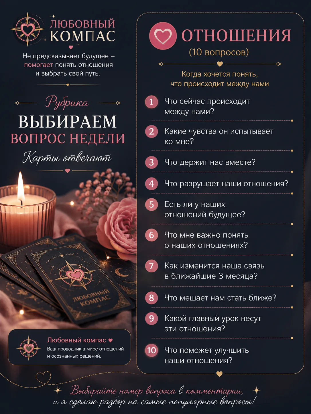Новая рубрика «Спросите карты»