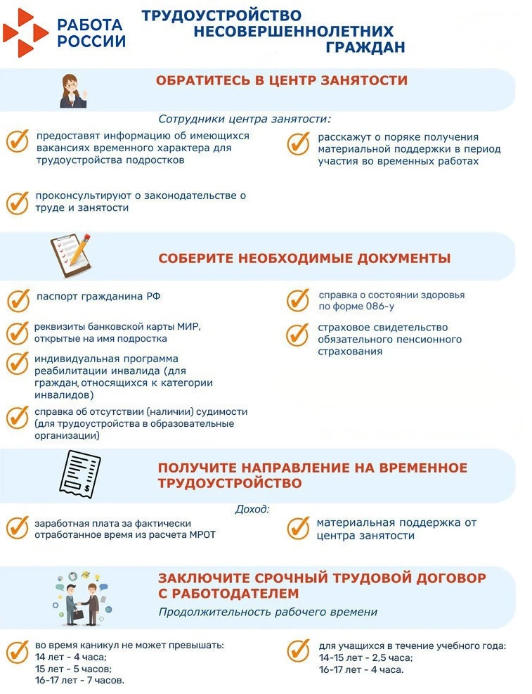 Порядок трудоустройства несовершеннолетних граждан и виды наказания за «неофициальное трудоустройств