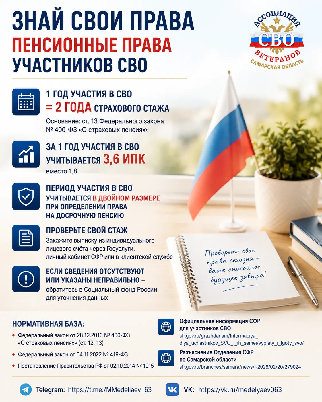⚖️ ЗНАЙ СВОИ ПРАВА