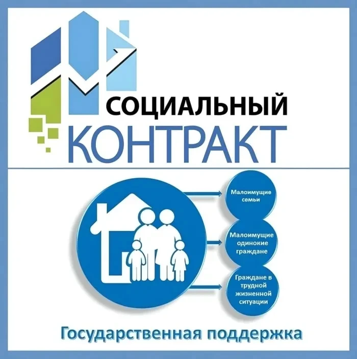 🤝 Социальный контракт: как получить поддержку